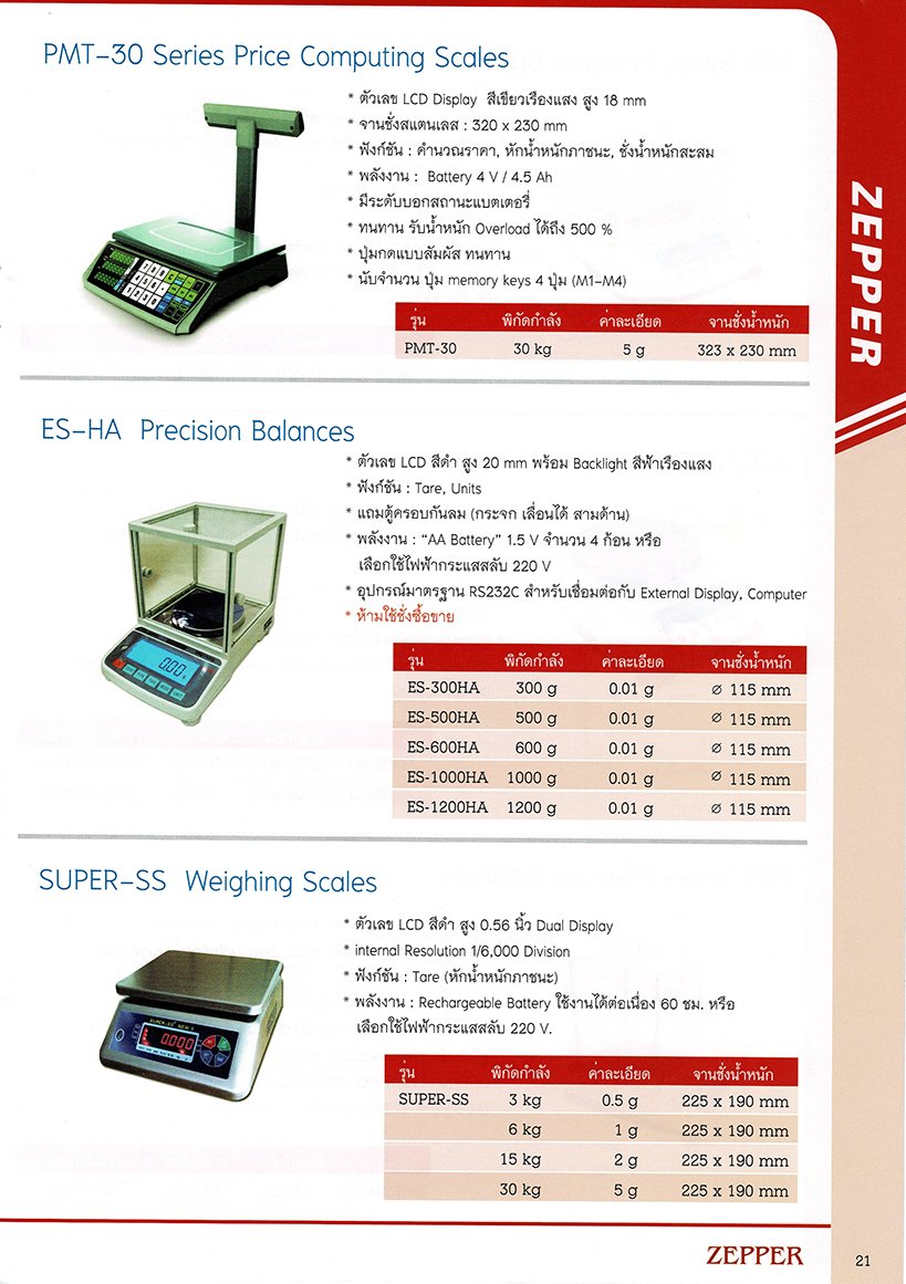 INDUSTRIAL SCALE CATALOGUE thaimetrology