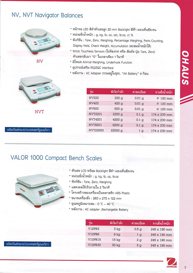 INDUSTRIAL SCALE CATALOGUE thaimetrology