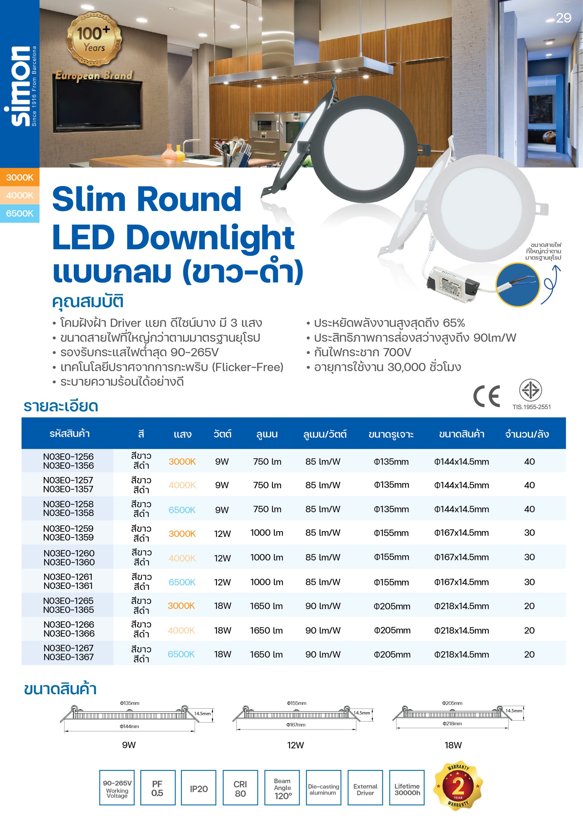 โคมไฟ LED panel 9W ทรงกลม ฝังฝ้า ขอบดำ Daylight (4 นิ้ว)