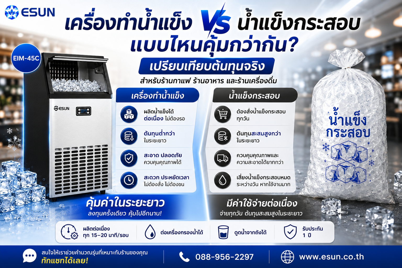 เปรียบเทียบเครื่องทำน้ำแข็ง VS น้ำแข็งกระสอบ ปี 2026