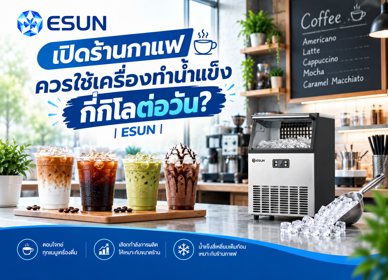 เปิดร้านกาแฟควรใช้เครื่องทำน้ำแข็งกี่กิโลต่อวัน?