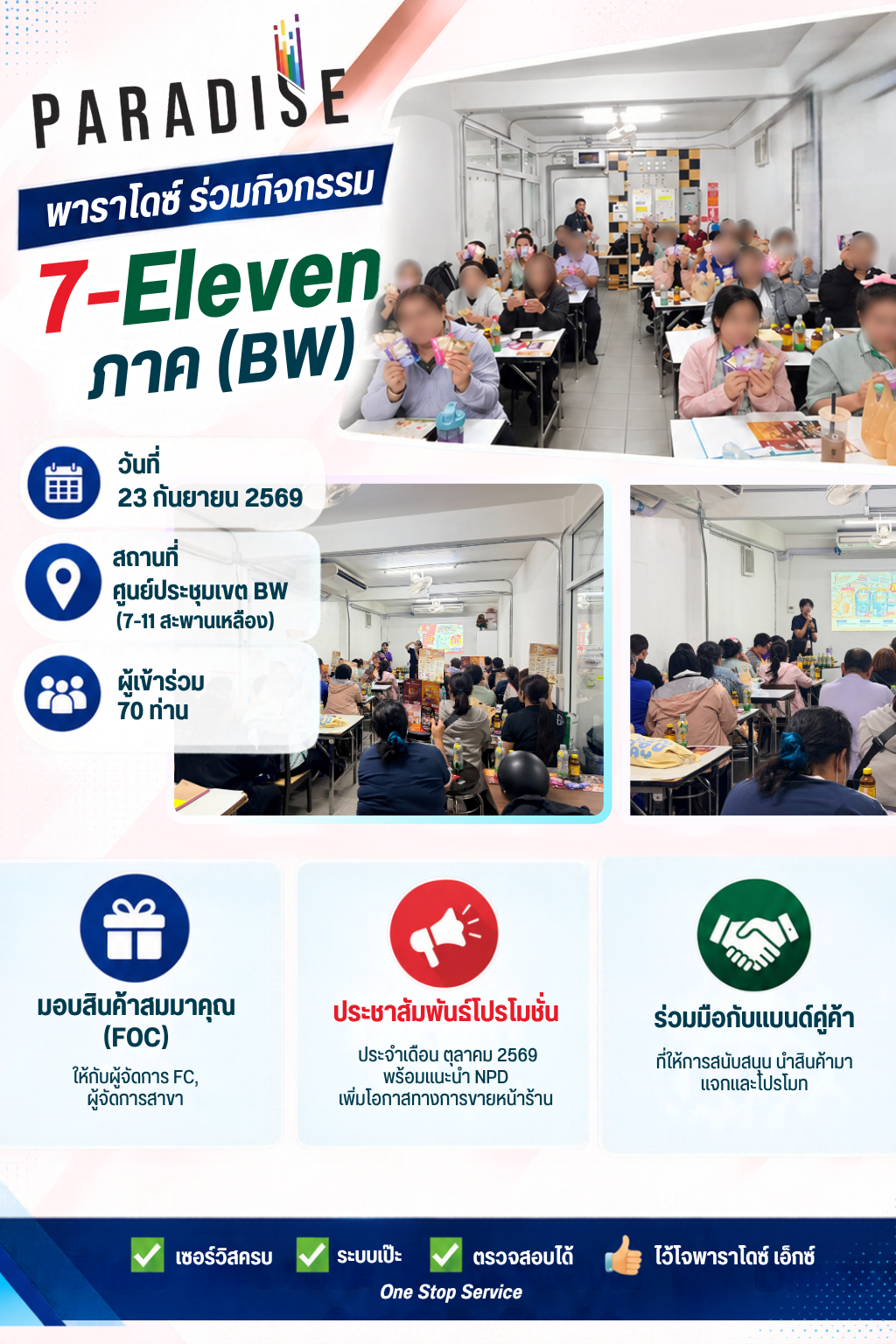 Paradise EX Participated in the 7-Eleven (BW) Managers' Meeting.