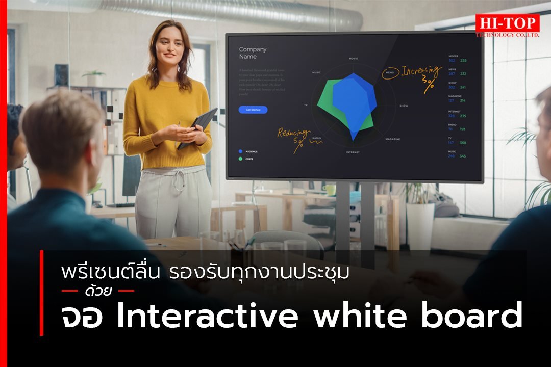 จอทัชสกรีน Interactive white board  จอทัชสกรีน Interactive white board