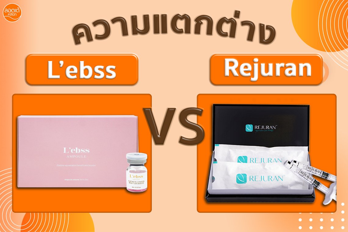 โปรแกรม Reju กับ โปรแกรม Meso Chanel แตกต่างกันอย่างไร