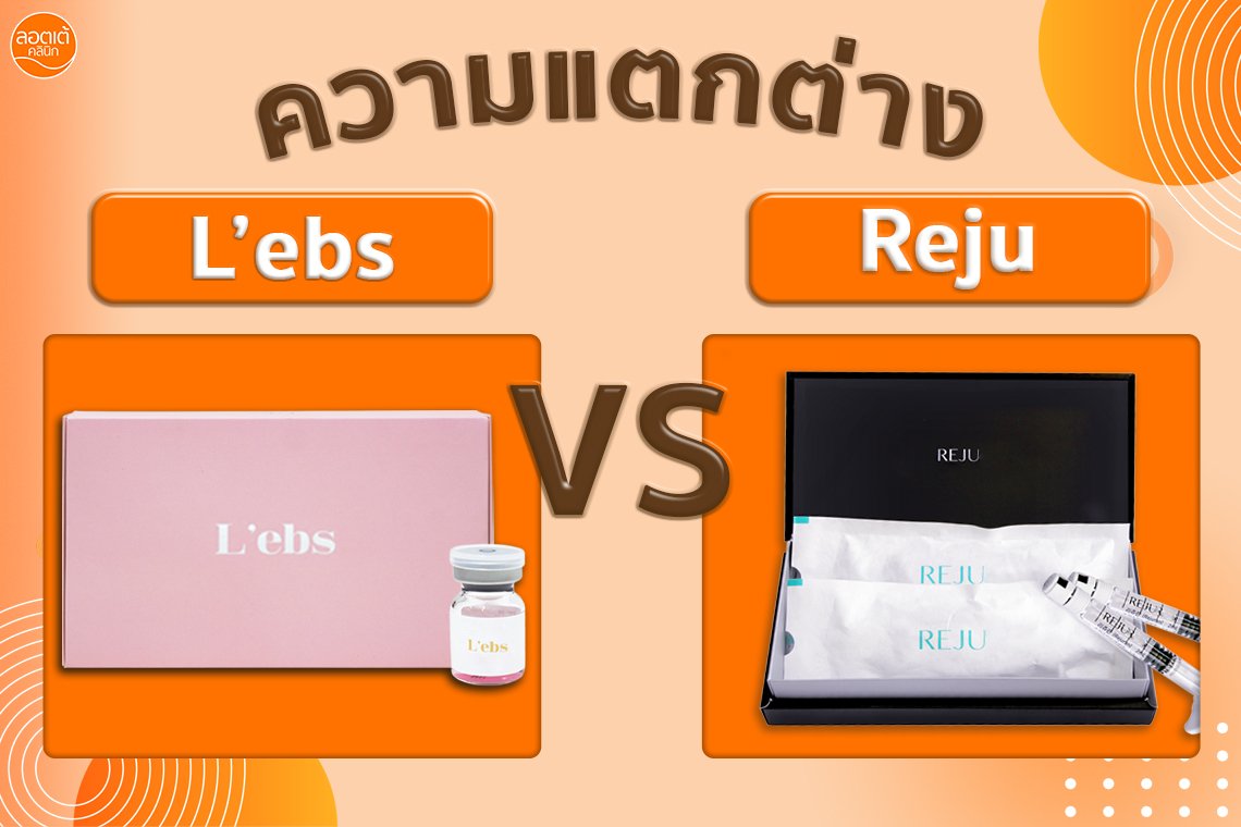 โปรแกรม Reju กับ โปรแกรม Meso Chanel แตกต่างกันอย่างไร