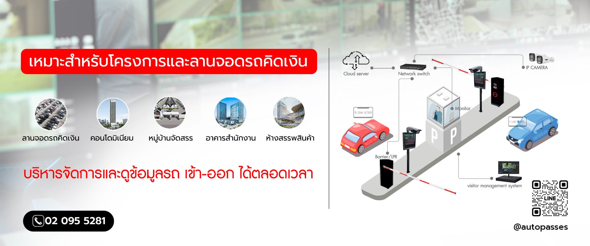 กล้องอ่านทะเบียนรถยนต์
