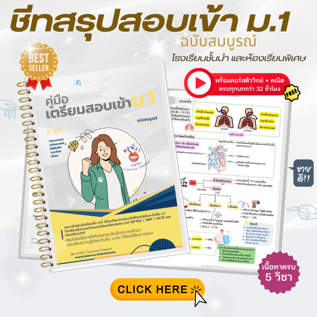 หนังสือติวสอบเข้า ม.1 โรงเรียนหอวัง ครูพี่วา SN-650 พร้อมคอร์สเรียนฟรี