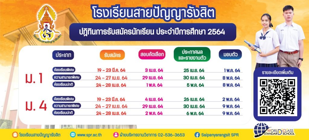 กำหนดการรับสมัครนักเรียน ม.1 และม.4 ปีการศึกษา 2564 ร.ร.สายปัญญารังสิต