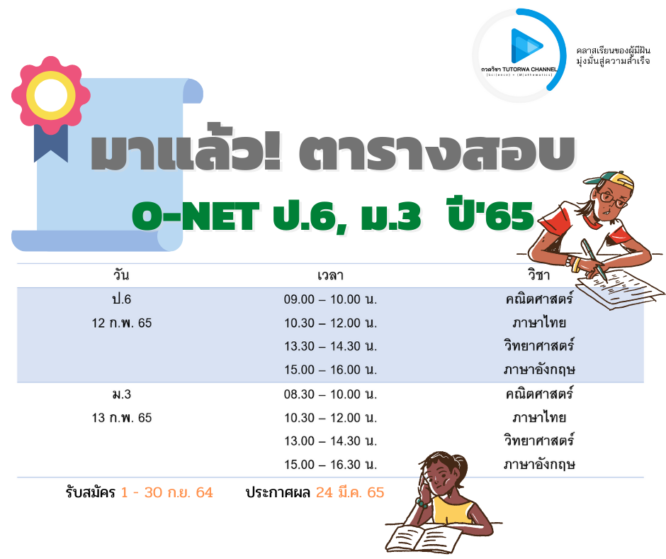 สทศ.ประกาศตารางสอบ O-NET ป.6 และ ม.3 ประจำปี 2565