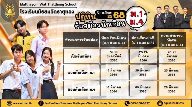 กำหนดการรับนักเรียนชั้น ม.1 และม.4 ปีการศึกษา 2568 - โรงเรียนมัธยมวัดธาตุทอง กำหนดการรับนักเรียนชั้น ม.1 และม.4 ปีการศึกษา 2568 - โรงเรียนมัธยมวัดธาตุทอง