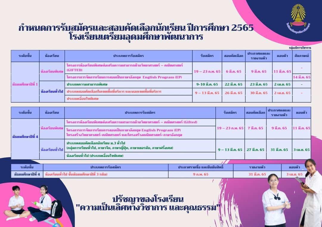 กำหนดการรับนักเรียนชั้น ม.1 และ ม.4 ปีการศึกษา 2565 รร.เตรียมอุดมศึกษาพัฒนาการ