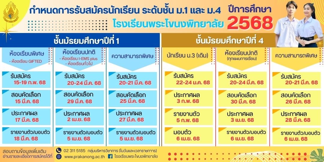 ปฏิทินการรับสมัครนักเรียน ชั้นมัธยมศึกษาปีที่ 1 และชั้นมัธยมศึกษาปีที่ 4 ปีการศึกษา 2568 - โรงเรียนพระโขนงพิทยาลัย