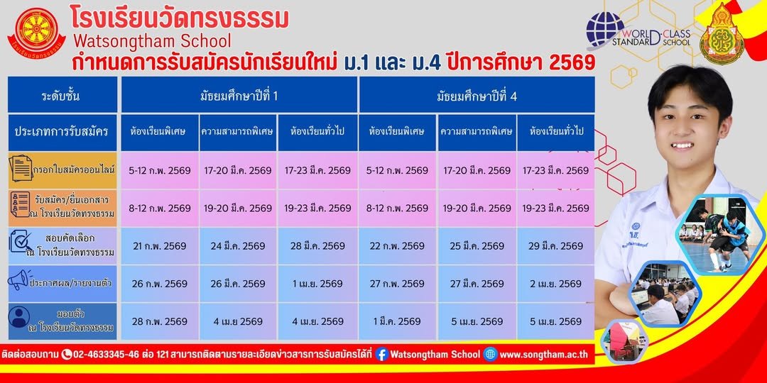 กำหนดการรับนักเรียนชั้น ม.1และ ม.4 ปีการศึกษา 2569 - โรงเรียนวัดทรงธรรม