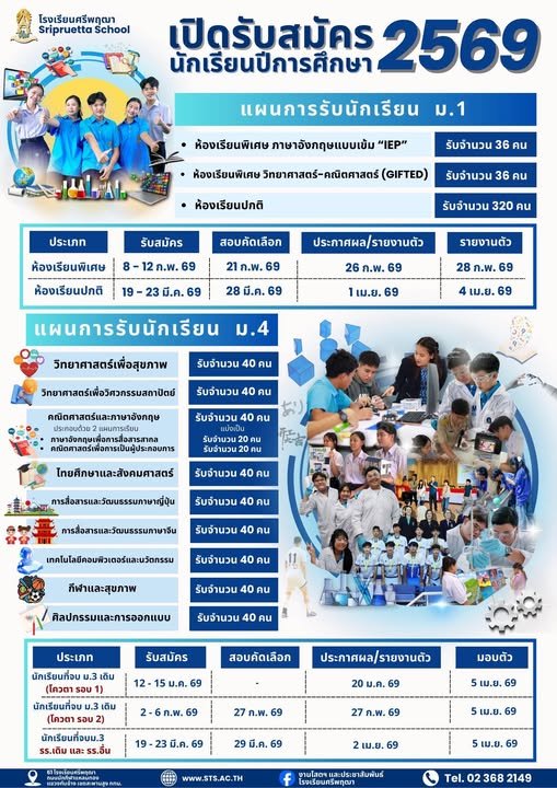 กำหนดการรับสมัครสอบเข้า ม.1 และ ม.4 ปีการศึกษา 2569 - โรงเรียนศรีพฤฒา
