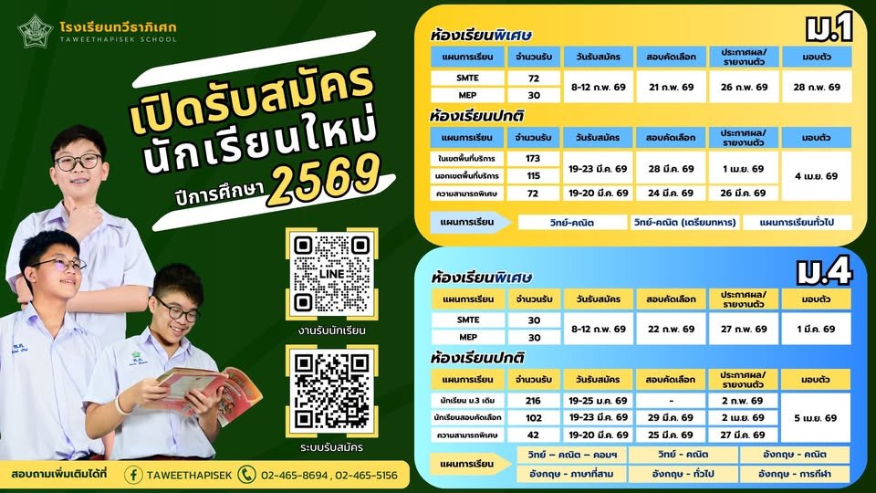 กำหนดการรับสมัครนักเรียน ม.1 และม.4 ปีการศึกษา 2569 โรงเรียนทวีธาภิเศก