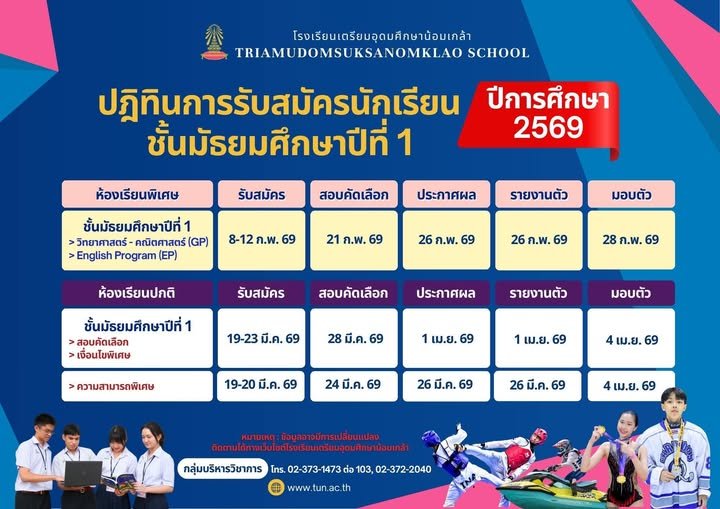 กำหนดการรับนักเรียนชั้น ม.1 ปีการศึกษา 2569 - โรงเรียนเตรียมอุดมศึกษาน้อมเกล้า