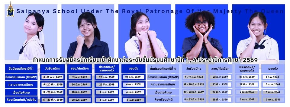 กำหนดการรับสมัครนักเรียนชั้น ม.1 และ ม.4 ปีการศึกษา 2569 - โรงเรียนสายปัญญา ในพระบรมราชินูปถัมภ์