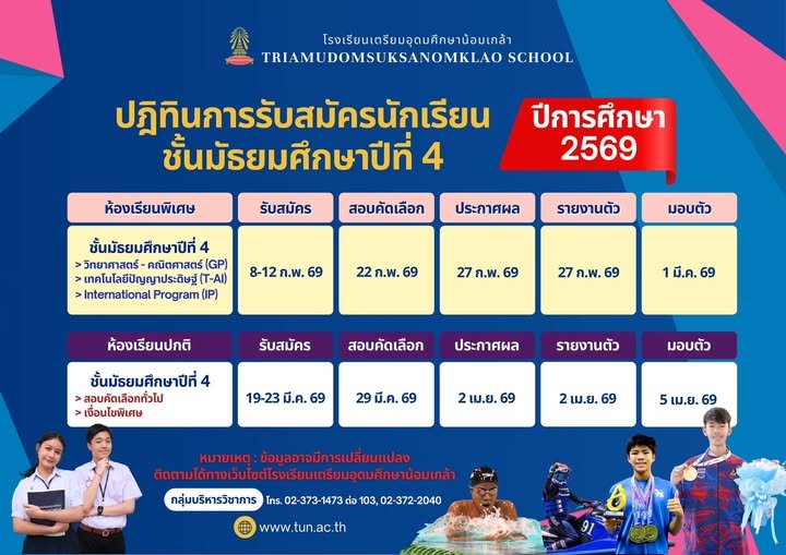 กำหนดการรับนักเรียนชั้น ม.4 ปีการศึกษา 2569 - โรงเรียนเตรียมอุดมศึกษาน้อมเกล้า