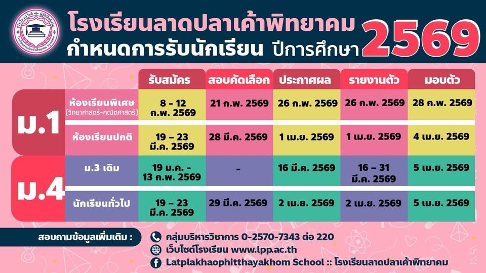 กำหนดการรับนักเรียนชั้น ม.1 และม.4 ปีการศึกษา 2569  - โรงเรียนลาดปลาเค้าพิทยาคม