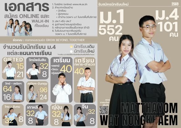 ปฏิทินรับสมัครนักเรียนชั้น ม.1 และม.4 ปีการศึกษา 2569 - โรงเรียนมัธยมวัดหนองแขม