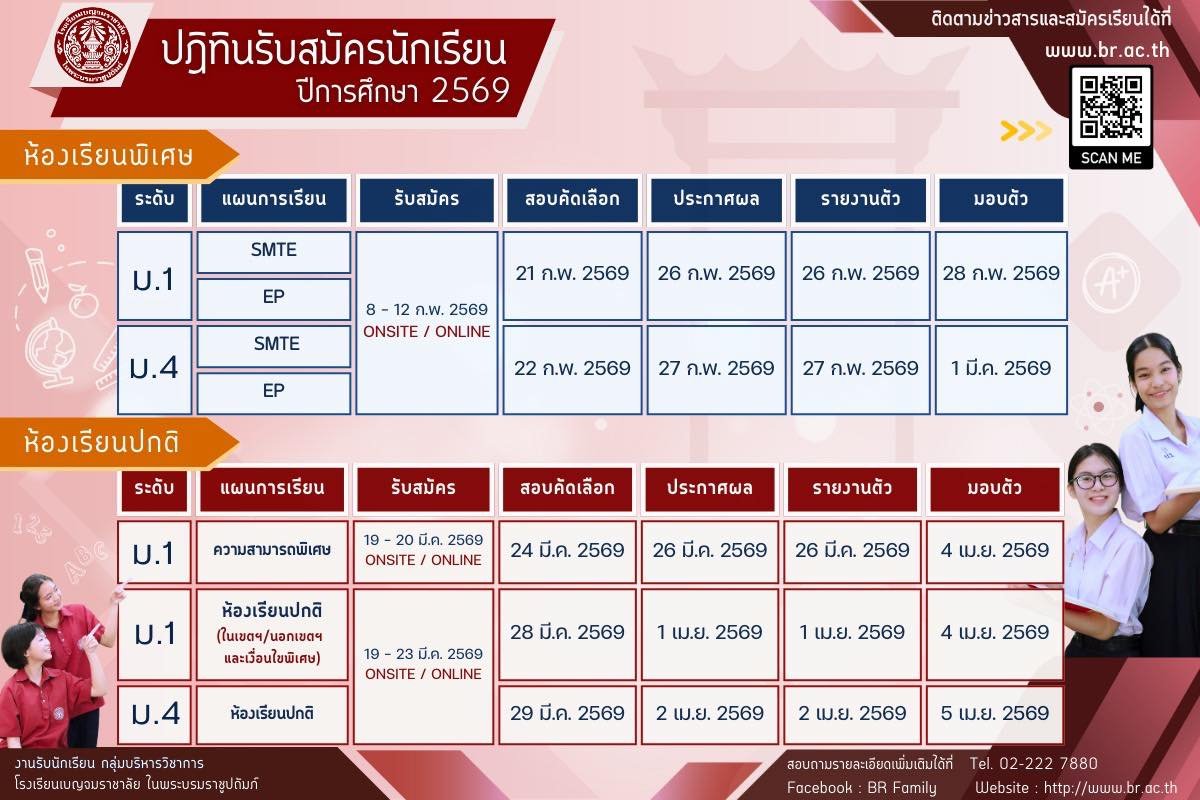 ปฏิทินการรับสมัครนักเรียน ม.1 และ ม.4 ปีการศึกษา 2569 - โรงเรียนเบญจมราชาลัย ในพระบรมราชูปถัมภ์
