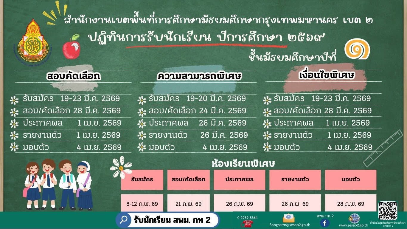 กำหนดการรับนักเรียนชั้น ม.1 และ ม.4 ปีการศึกษา 2569 - ร.ร.สตรีวิทยา 2