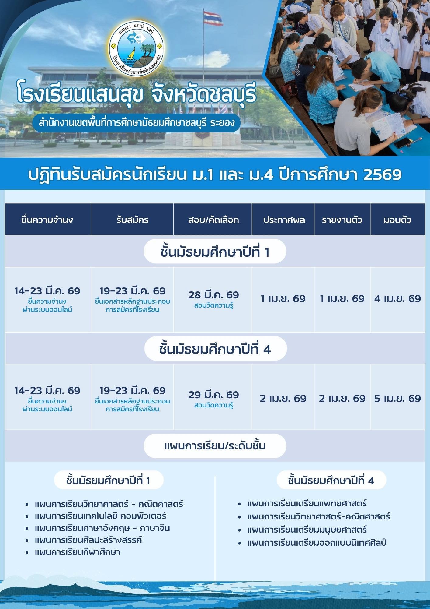 ปฏิทินการรับนักเรียนชั้น ม.1 และม.4 ปีการศึกษา 2569 - โรงเรียนแสนสุข จังหวัดชลบุรี