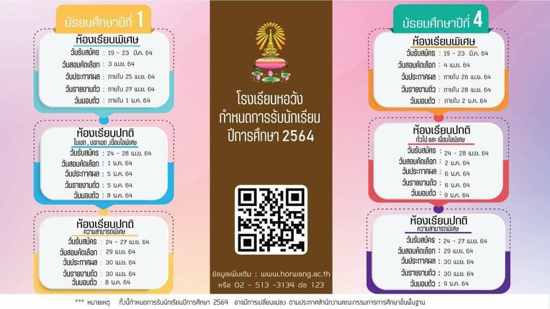 กำหนดการรับสมัครนักเรียน ม.1 และ ม.4 ปีการศึกษา 2564 ร.ร.หอวัง