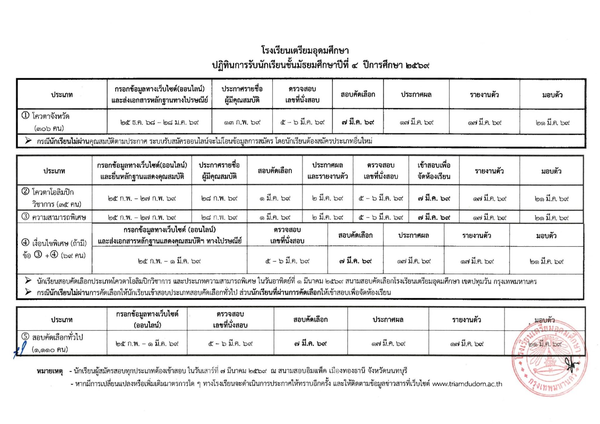 ปฏิทินการรับนักเรียนชั้นมัธยมศึกษาปีที่ 4 ปีการศึกษา 2569 - โรงเรียนเตรียมอุดมศึกษา