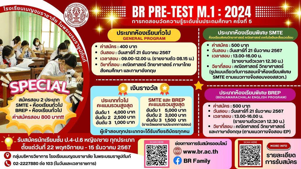 BR Pre-Test M.1 2024 -  โรงเรียนเบญจมราชาลัย ในพระบรมราชูปถัมภ์