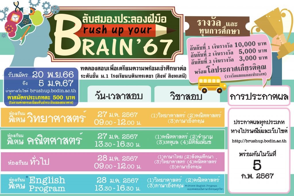 BrushUp Your Brain'67 - Pre-test สอบเข้า ม.1 ปี 2567 โรงเรียนบดินทรเดชา (สิงห์ สิงหเสนี)