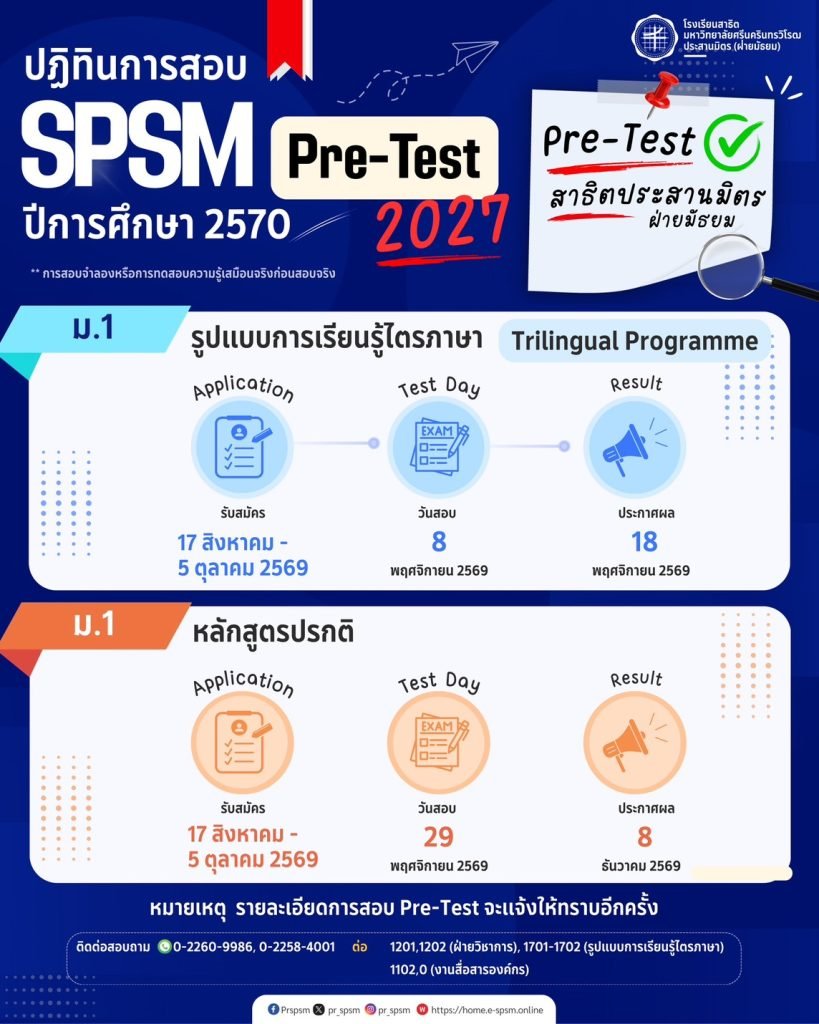 SPSM Pre-Test M.1 2570 - พรีเทสสอบเข้า ม.1 โรงเรียนสาธิตมหาวิทยาลัยศรีนครินทรวิโรฒ ประสานมิตร(ฝ่ายมัธยม) ประจำปีการศึกษา 2570