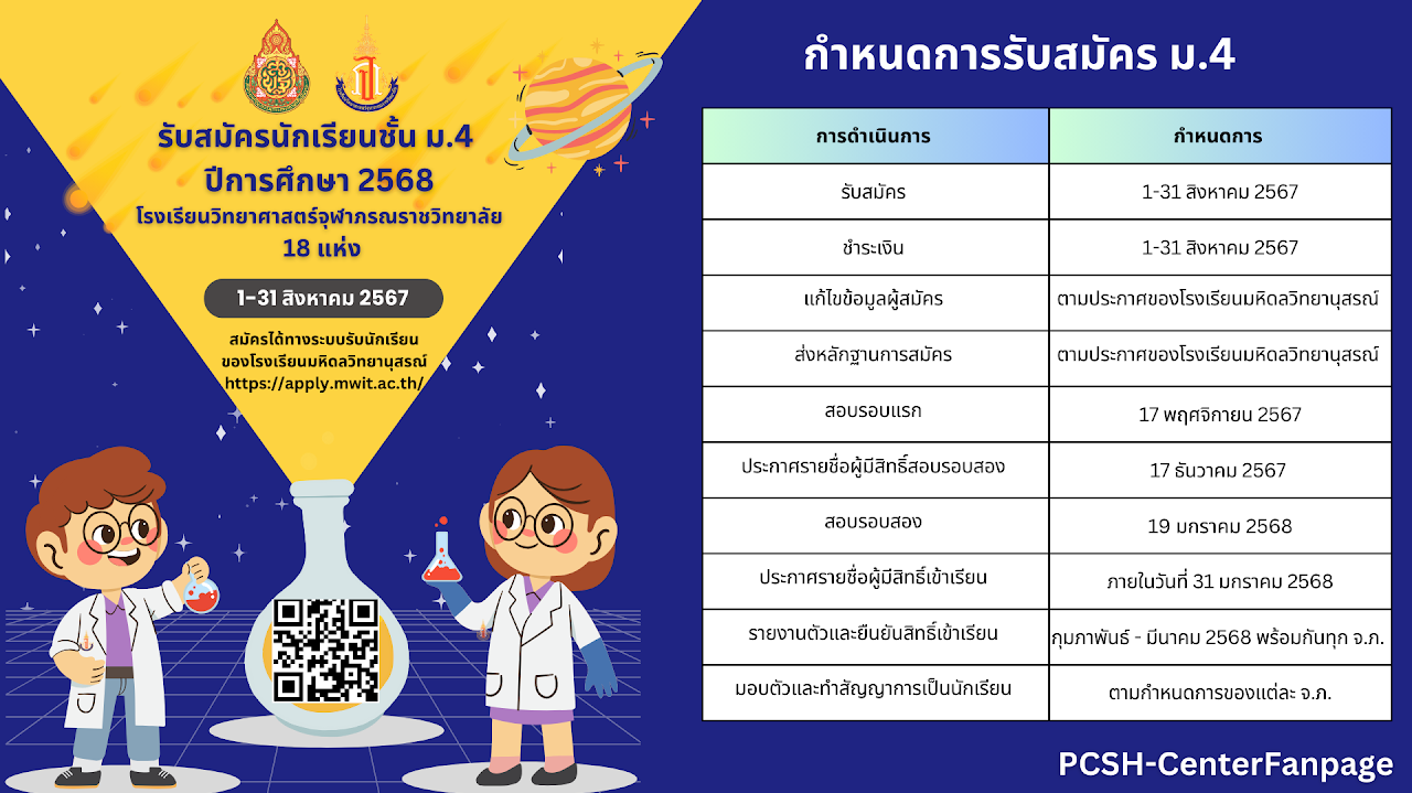 ประกาศรับสมัครนักเรียนชั้น ม.4 กลุ่มโรงเรียนวิทยาศาสตร์จุฬาภรณราชวิทยาลัย ปีการศึกษา 2568