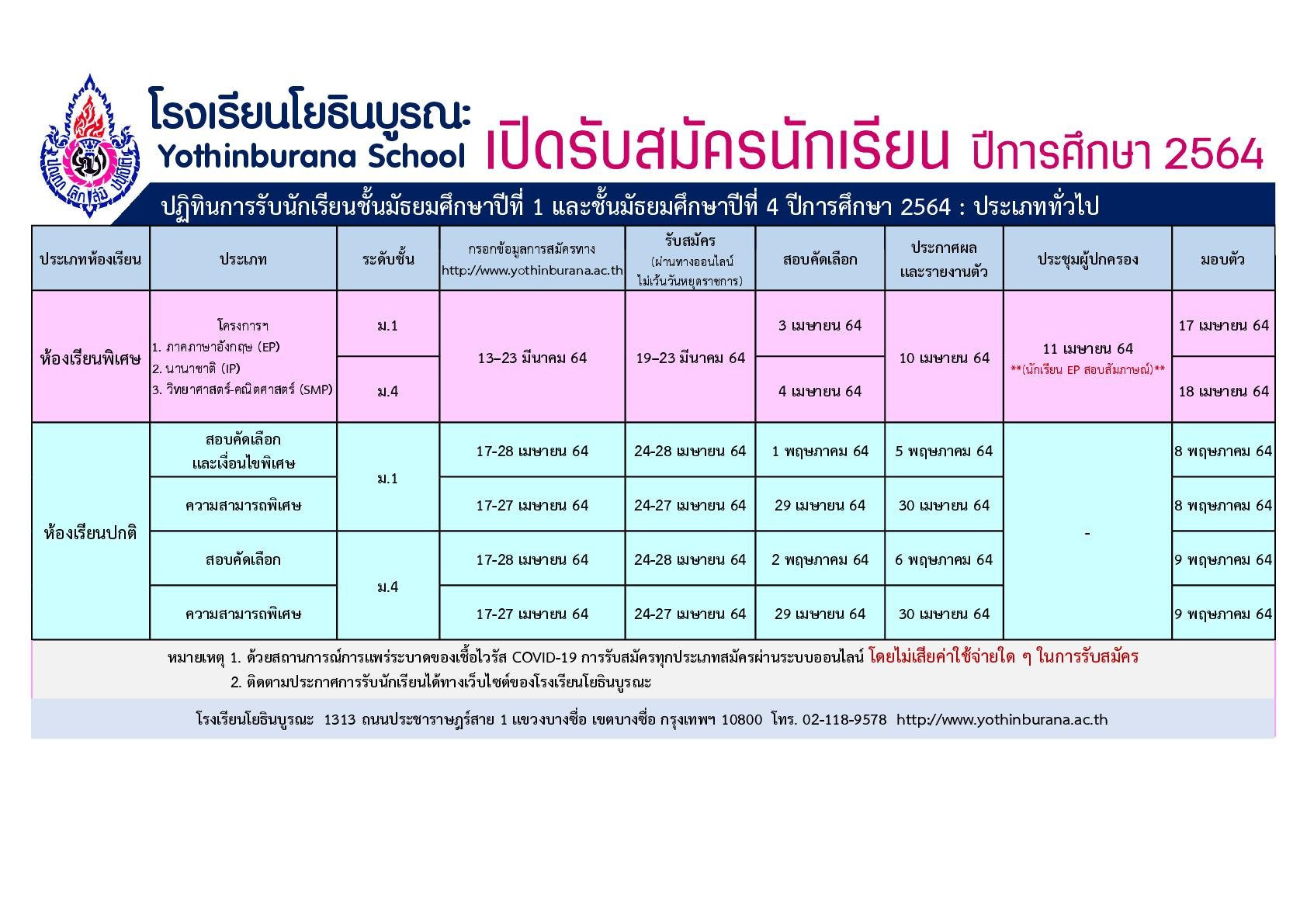 กำหนดการรับนักเรียนชั้น ม.1 และม.4 ปีการศึกษา 2564 ร.ร.โยธินบูรณะ