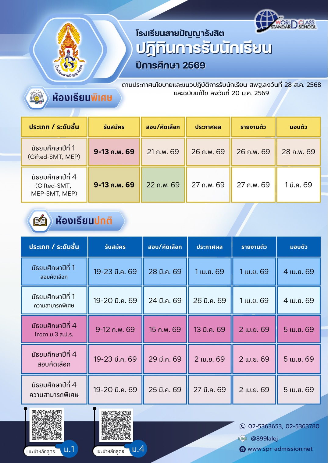 กำหนดการรับสมัครนักเรียนชั้น ม.1 และ ม.4 ปีการศึกษา 2569 - โรงเรียนสายปัญญารังสิต