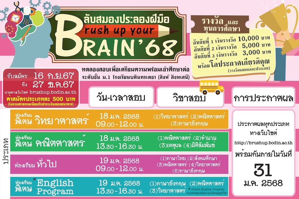 BrushUp Your Brain'68 - Pre-test สอบเข้า ม.1 ปี 2568 โรงเรียนบดินทรเดชา (สิงห์ สิงหเสนี)