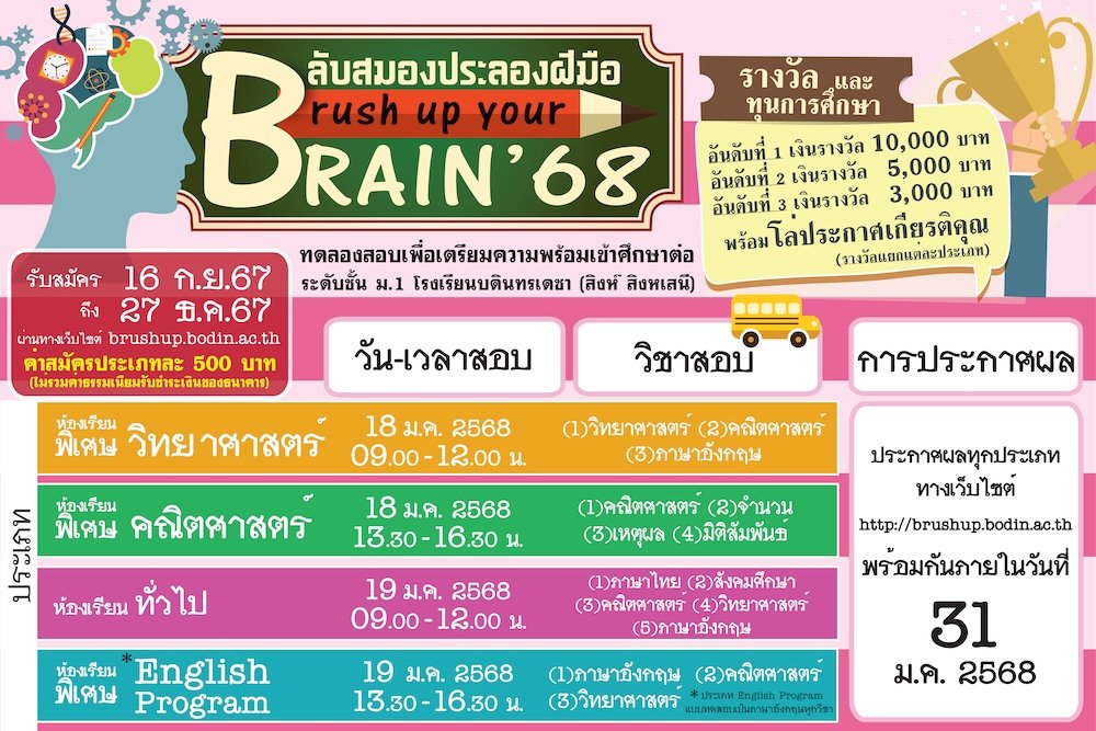 BrushUp Your Brain'68 - Pre-test สอบเข้า ม.1 ปี 2568 โรงเรียนบดินทรเดชา (สิงห์ สิงหเสนี) BrushUp Your Brain'68 - Pre-test สอบเข้า ม.1 ปี 2568 โรงเรียนบดินทรเดชา (สิงห์ สิงหเสนี)