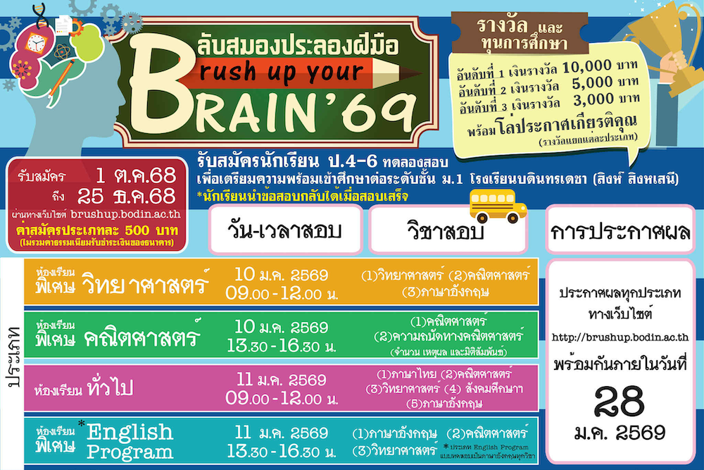 BrushUp Your Brain'69 - Pre-test สอบเข้า ม.1 ปี 2569 โรงเรียนบดินทรเดชา (สิงห์ สิงหเสนี)