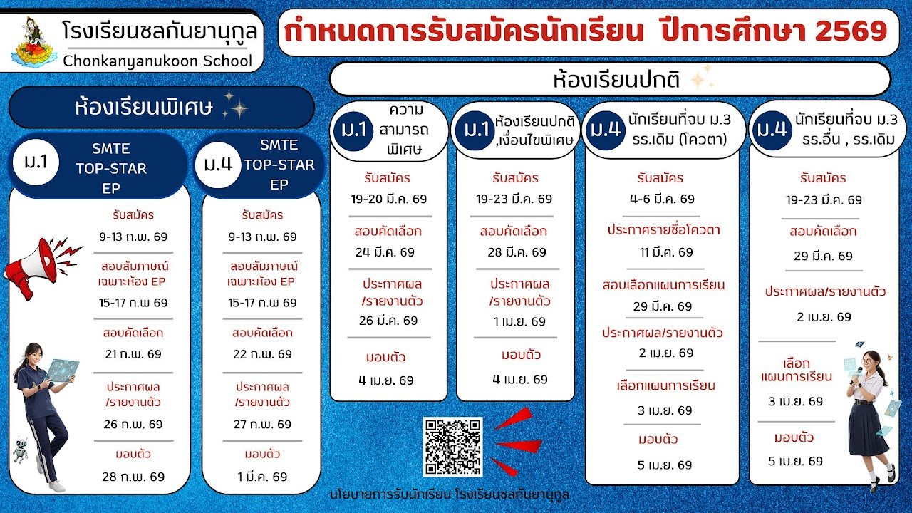 ปฏิทินรับสมัครนักเรียน ม.1 และ ม.4 ปีการศึกษา 2569 - โรงเรียนชลกันยานุกูล