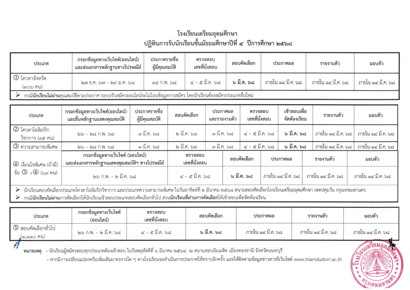 ปฏิทินการรับนักเรียนชั้นมัธยมศึกษาปีที่ 4 ปีการศึกษา 2568- โรงเรียนเตรียมอุดมศึกษา