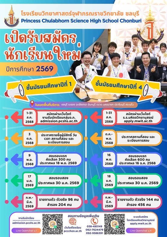 รับสมัครสอบเข้า ม.1 และ ม.4 ประจำปี 2569 - โรงเรียนวิทยาศาสตร์จุฬาภรณราชวิทยาลัย ชลบุรี