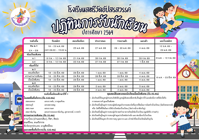 ปฏิทินรับสมัครนักเรียนชั้น ม.1 และม.4 ปีการศึกษา 2569 - โรงเรียนสตรีวัดอัปสรสวรรค์