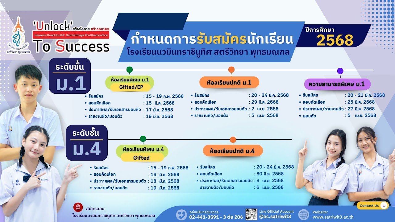 กำหนดการรับนักเรียนชั้น ม.1 และ ม.4 ปีการศึกษา 2568 - โรงเรียนนวมินทราชินูทิศ สตรีวิทยา พุทธมณฑล