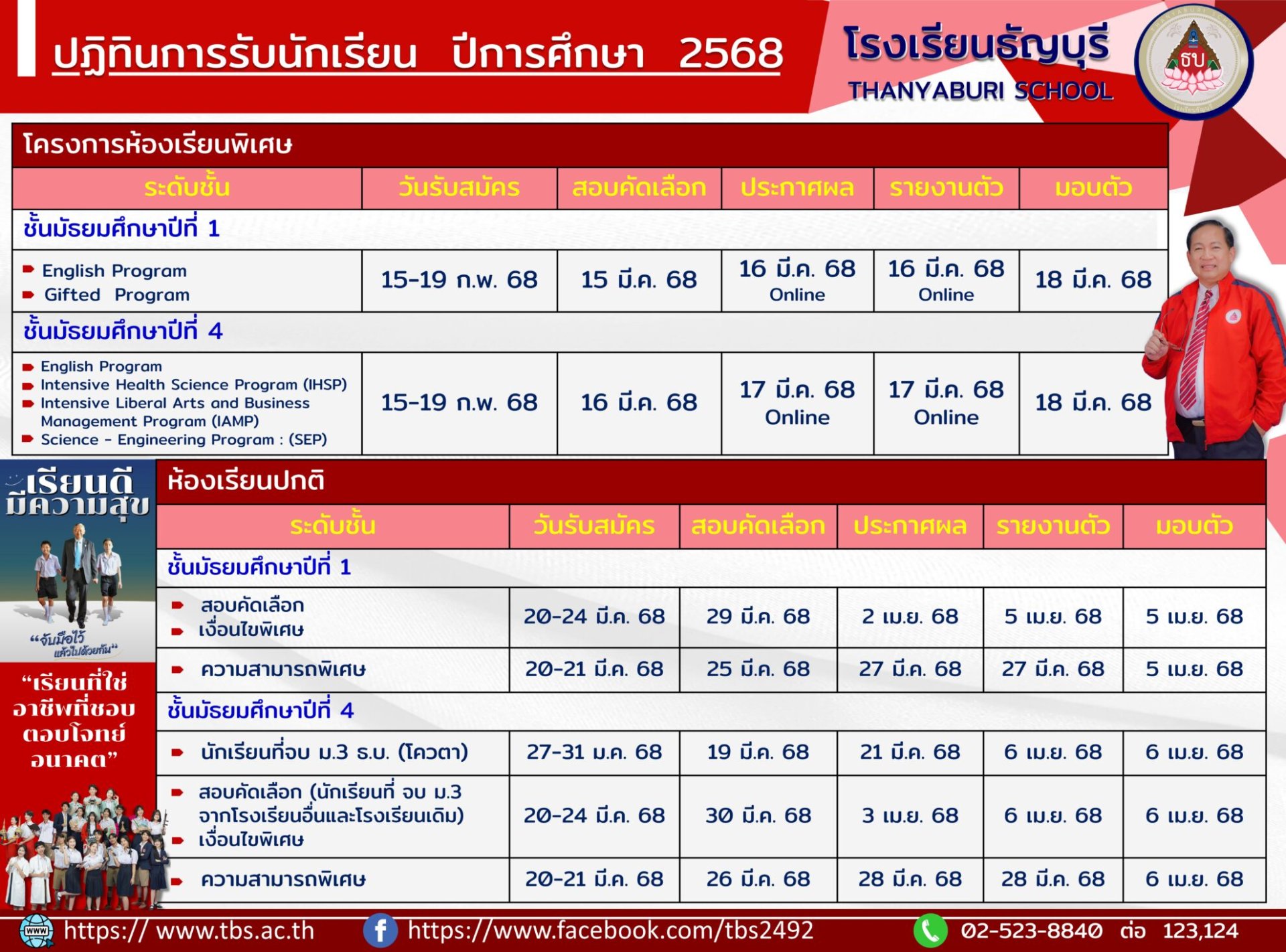 กำหนดการรับสมัครนักเรียนเข้าศึกษาต่อ ในระดับชั้น ม.1 และ ม.4 ประจำปีการศึกษา 2568 - โรงเรียนธัญบุรี กำหนดการรับสมัครนักเรียนเข้าศึกษาต่อ ในระดับชั้น ม.1 และ ม.4 ประจำปีการศึกษา 2568 - โรงเรียนธัญบุรี