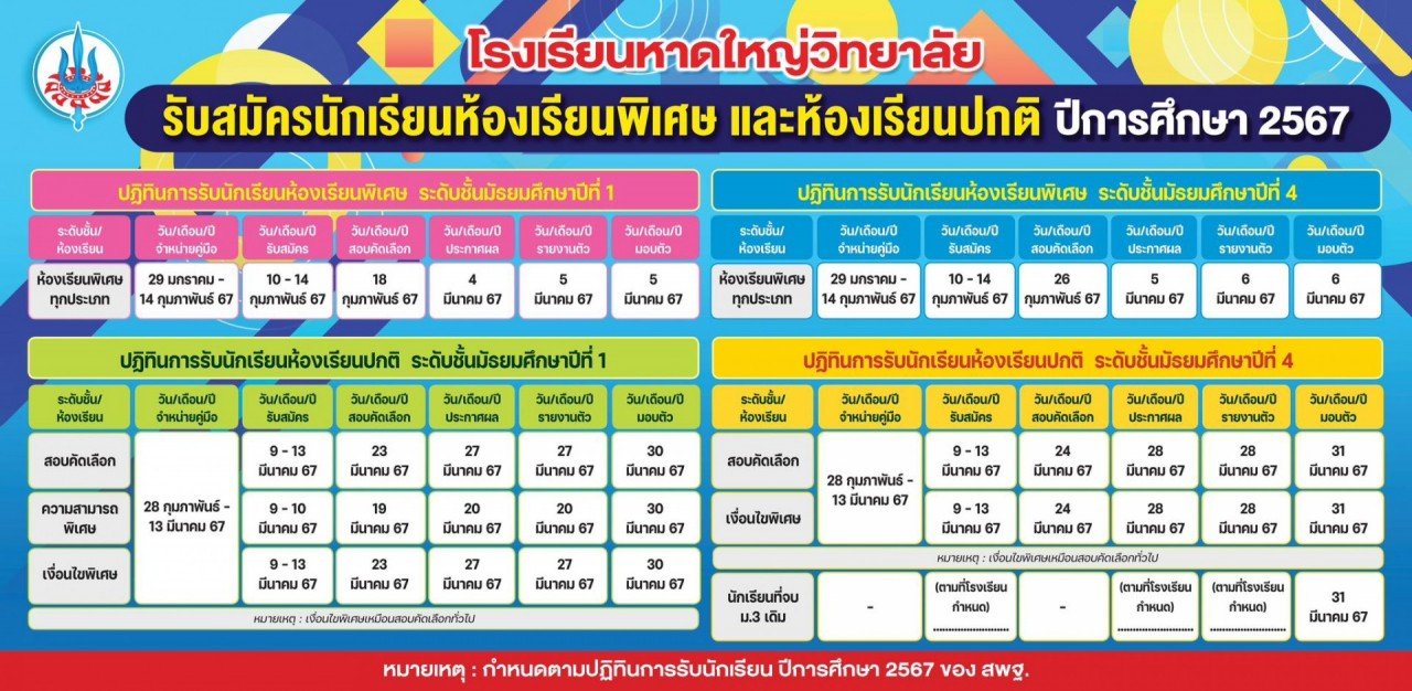 ปฏิทินการรับนักเรียนโครงการห้องเรียนพิเศษ ระดับชั้นมัธยมศึกษาปีที่ 1 และ ระดับชั้นมัธยมศึกษาปีที่ 4 ประจำปีการศึกษา 2567 - โรงเรียนหาดใหญ่วิทยาลัย