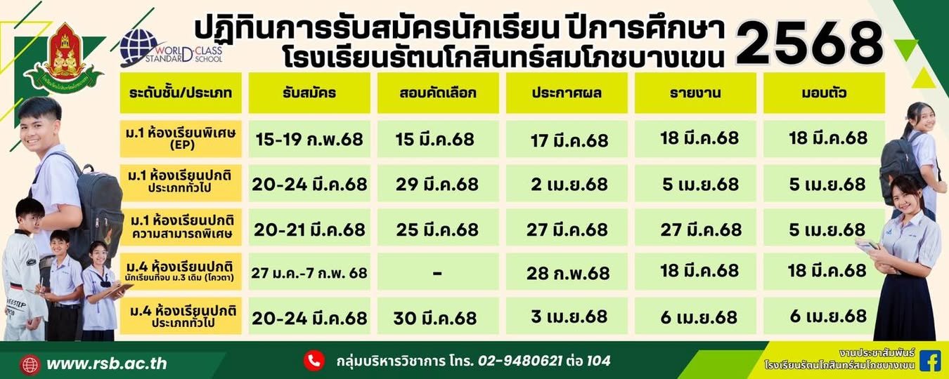 กำหนดการรับนักเรียนชั้น ม.1 และม.4 ปีการศึกษา 2568 - ร.ร.รัตนโกสินทร์สมโภชบางเขน กำหนดการรับนักเรียนชั้น ม.1 และม.4 ปีการศึกษา 2568 - ร.ร.รัตนโกสินทร์สมโภชบางเขน