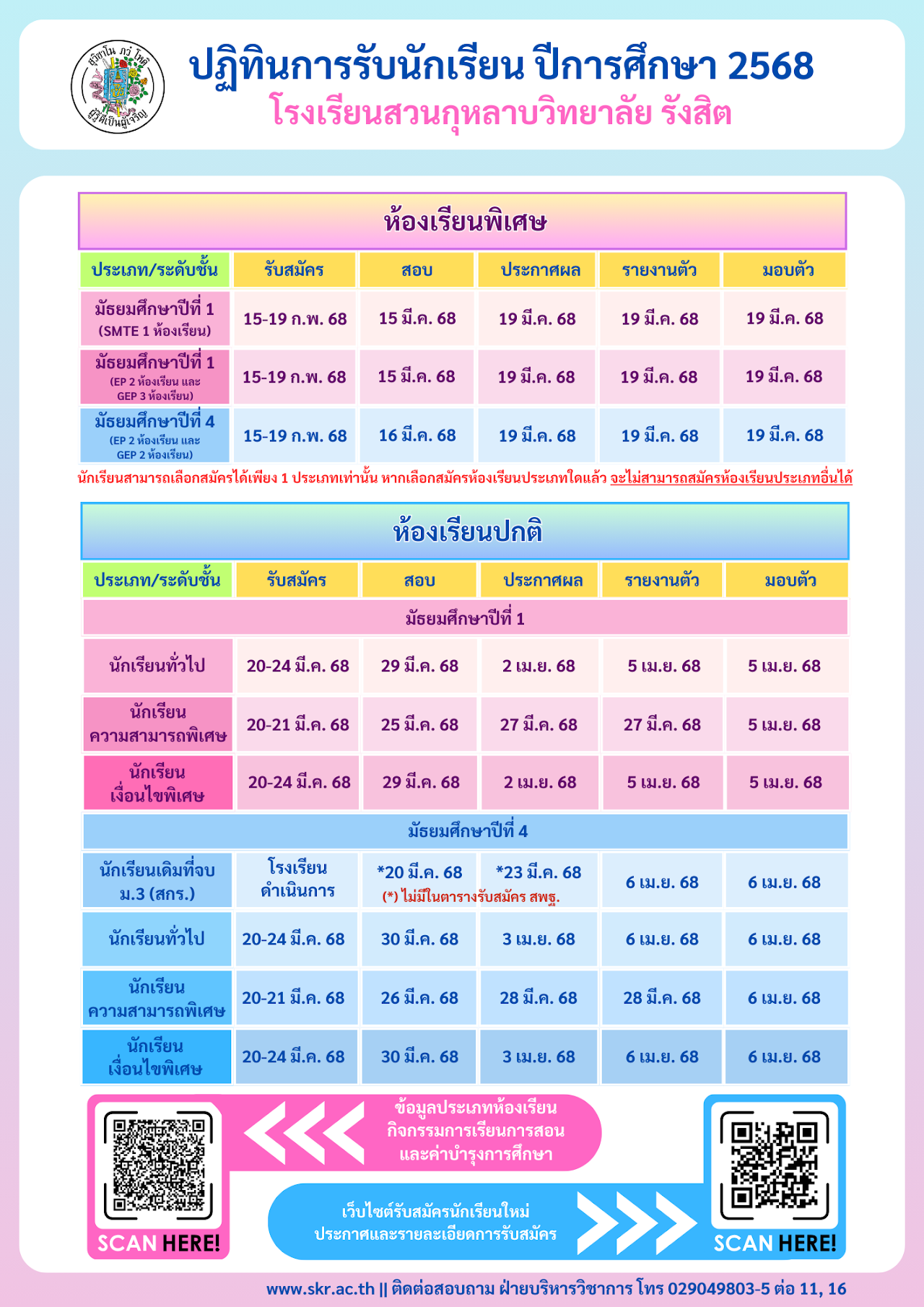 ปฏิทินการรับนักเรียนชั้น ม.1 และม.4 ปีการศึกษา 2568 - โรงเรียนสวนกุหลาบวิทยาลัย รังสิต