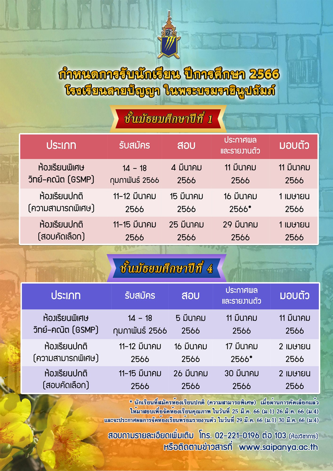 กำหนดการรับนักเรียนชั้น ม.1และ ม.4 ปีการศึกษา 2566 โรงเรียนสายปัญญา