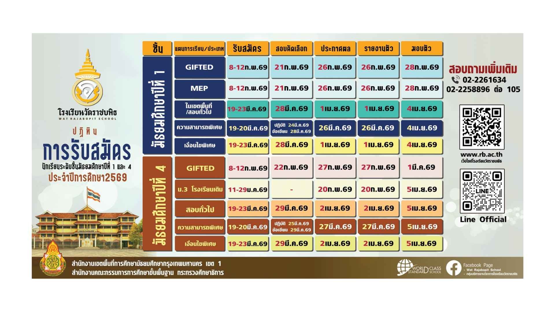 ปฏิทินรับสมัครนักเรียน ม.1 และ ม.4 ปีการศึกษา 2569 - โรงเรียนวัดราชบพิธ
