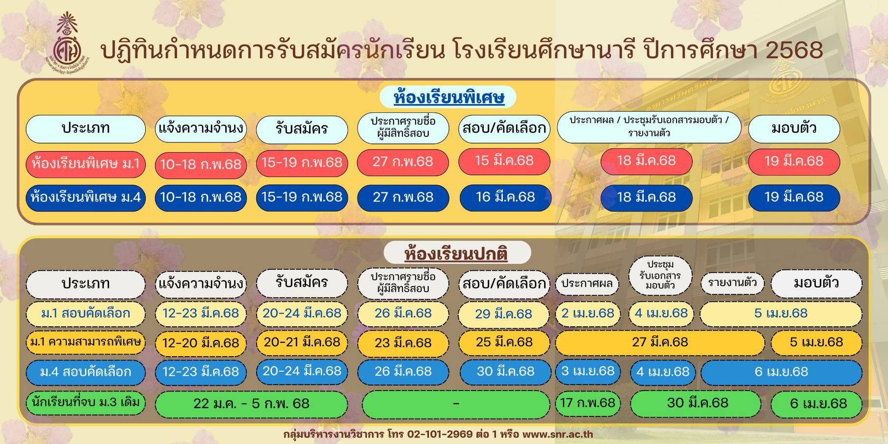 กำหนดการรับนักเรียนชั้น ม.1และ ม.4 ปีการศึกษา 2568 โรงเรียนศึกษานารี กำหนดการรับนักเรียนชั้น ม.1และ ม.4 ปีการศึกษา 2568 โรงเรียนศึกษานารี